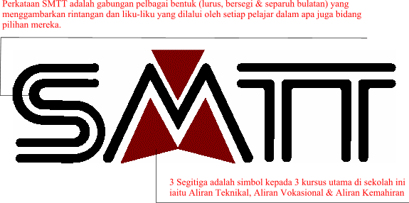 Logotype SMTT